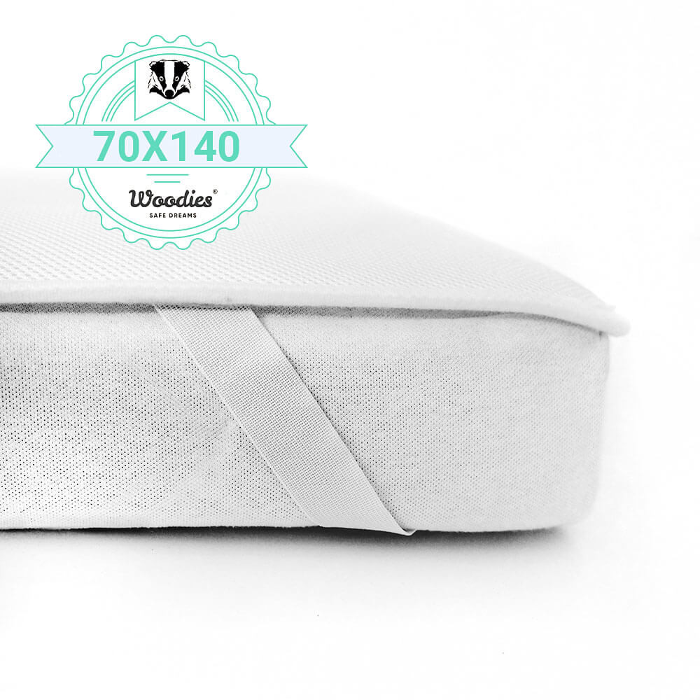 Alèse Imperméable Premium Pour Matelas 70x140 Bébé